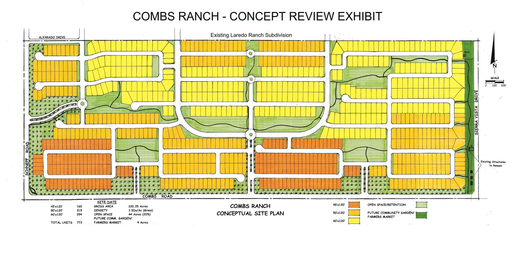 Combs Ranch – Pinal County, AZ