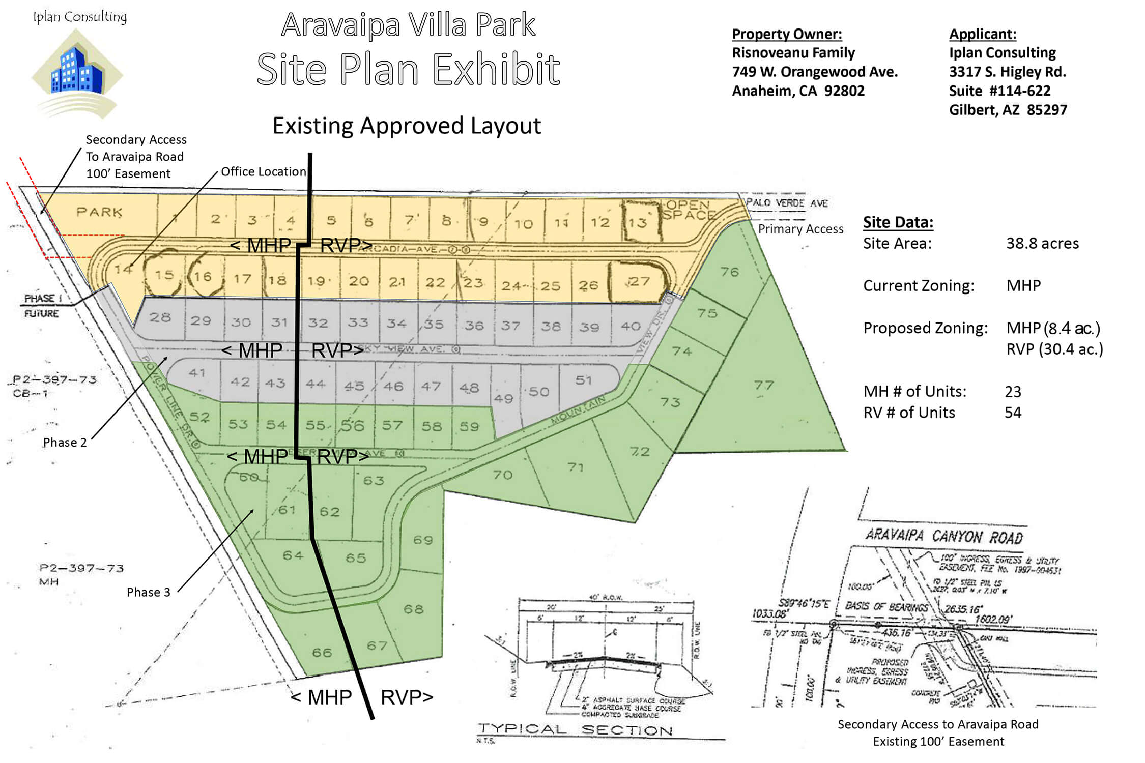 Aravaipa RV Park Site Plan Exhibit