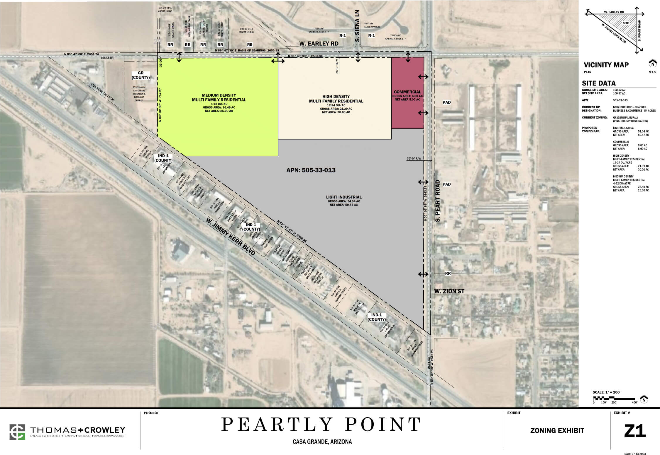 Peartly Point Land Plan